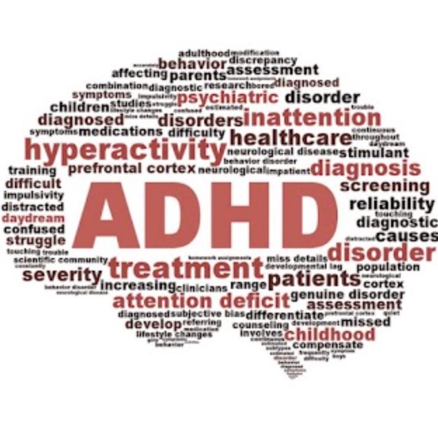 illustration of brain with the words adhd